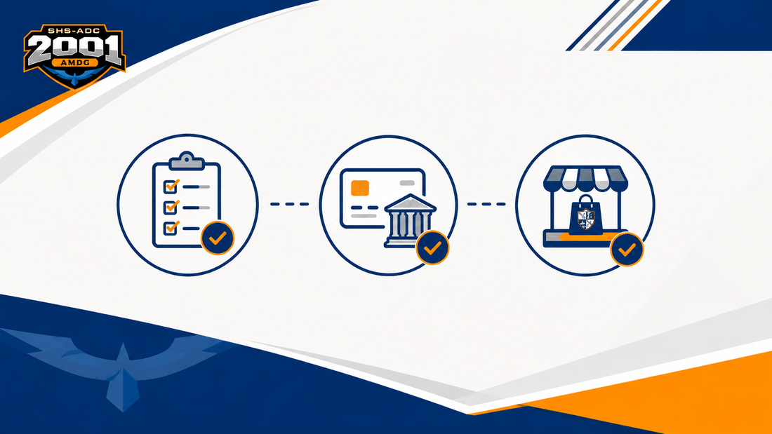 How To Track Your Order